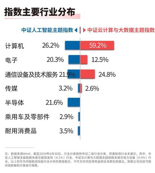 人工智能的意义 - 人工智能的意义和应用-第2张图片-华田资讯