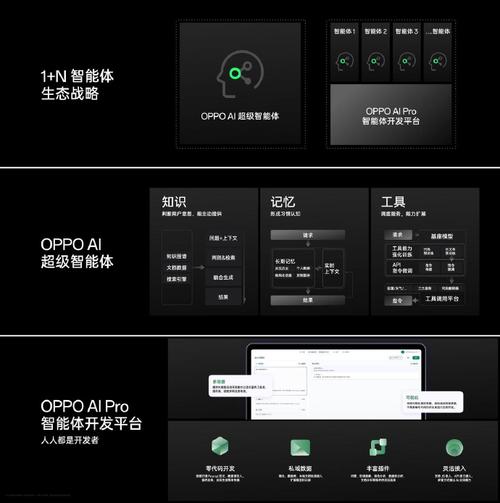 人工智能最新消息 - 人工智能最新消息利好-第4张图片-华田资讯