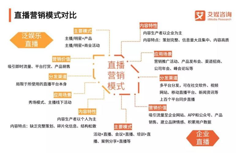 大数据营销是什么 - 大数据营销是什么营销模式-第3张图片-华田资讯