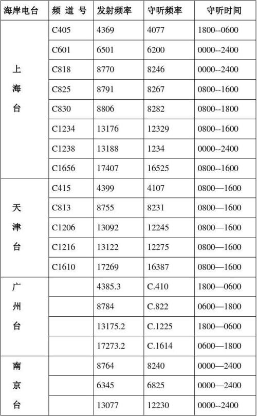 有关海南新闻联播 - 海南新闻联播直播 今天-第1张图片-华田资讯