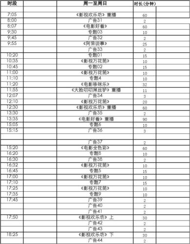 有关海南新闻联播 - 海南新闻联播直播 今天-第2张图片-华田资讯