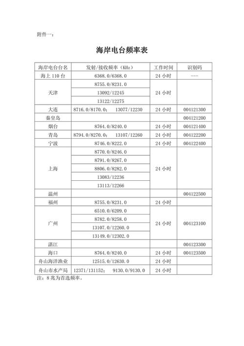 有关海南新闻联播 - 海南新闻联播直播 今天-第3张图片-华田资讯