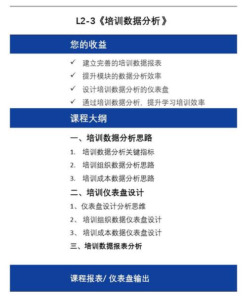 大数据分析师要学什么（大数据分析师需要学啥专业）-第2张图片-华田资讯