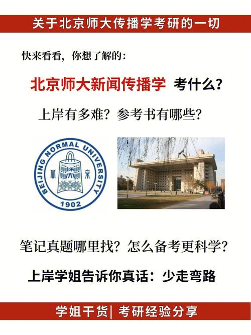 北师大新闻传播学院，北师大新闻传播学院导师-第6张图片-华田资讯