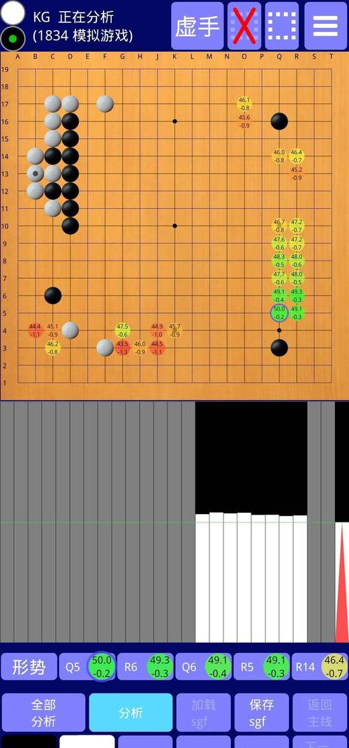 人工智能下围棋（人工智能下围棋主要应用了哪种算法技术）-第2张图片-华田资讯