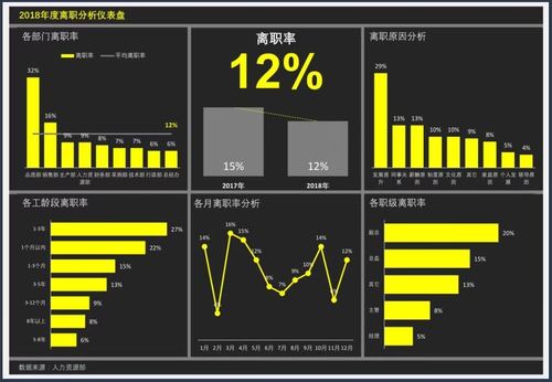 数据分析与大数据 - 数据分析与大数据分析-第1张图片-华田资讯