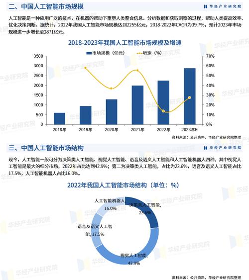 人工智能的未来（人工智能的未来杰夫·霍金斯书）-第2张图片-华田资讯