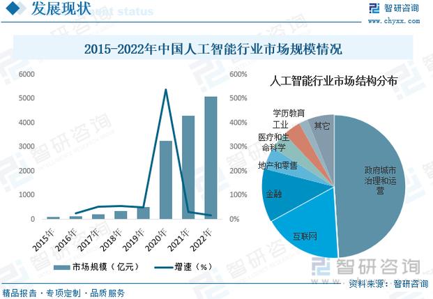 人工智能的未来（人工智能的未来杰夫·霍金斯书）-第4张图片-华田资讯