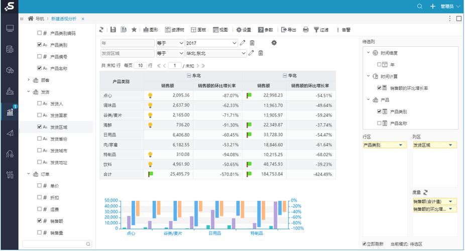 3d大数据分析预测软件，3d大数据分析预测软件介绍-第4张图片-华田资讯