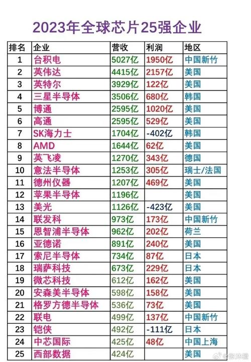 大数据公司排名大数据公司（2020 大数据 公司排名）-第8张图片-华田资讯