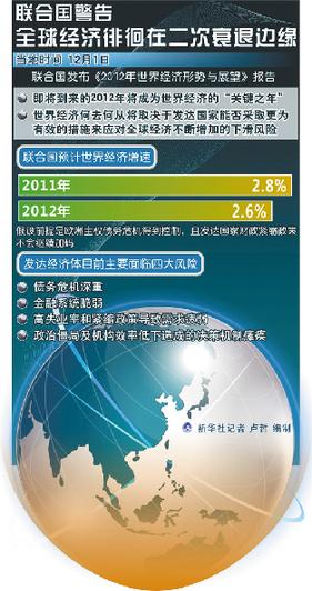 与世界贸易有关的新闻 - 世界贸易有关的新闻从哪里看-第3张图片-华田资讯