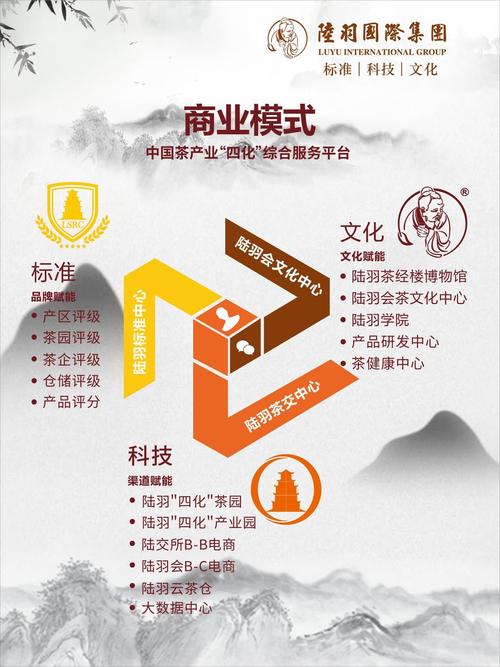 区块链溯源开发（区块链溯源技术原理）-第5张图片-华田资讯