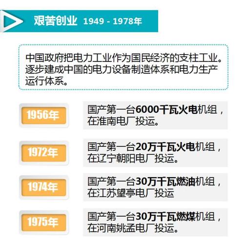 中国电力新闻网 - 中国电力新闻网官方网站-第2张图片-华田资讯