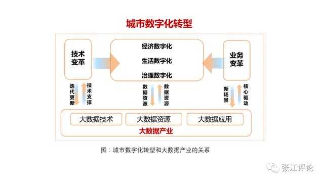 内蒙古大数据局（内蒙古大数据局马丽梅）-第6张图片-华田资讯