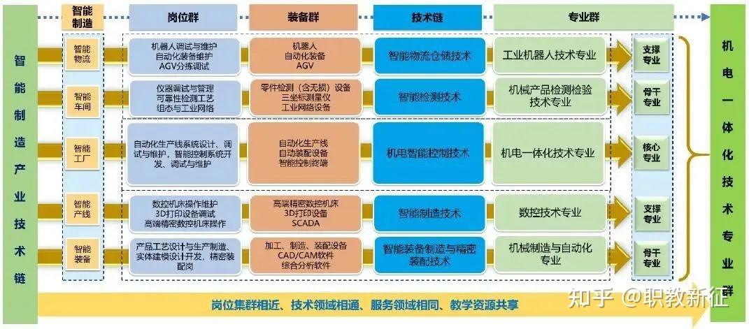 国内区块链公司（国内比较好的区块链公司）-第3张图片-华田资讯