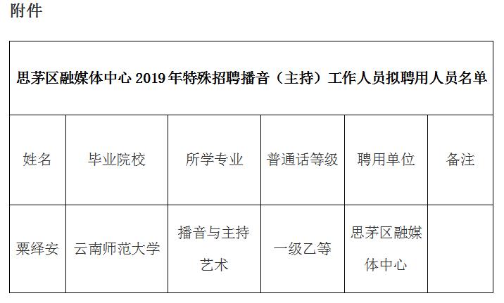 普洱日报新闻网，普洱市日报-第1张图片-华田资讯