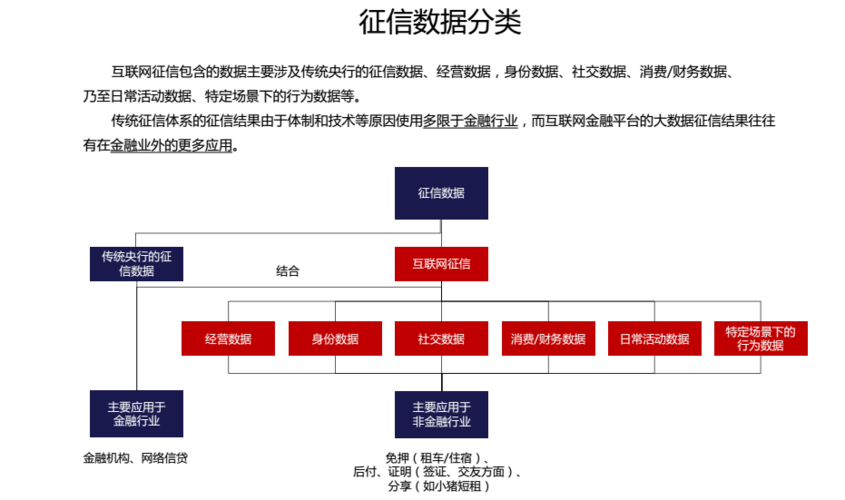 大数据的缺点（大数据的缺点有哪些）-第4张图片-华田资讯