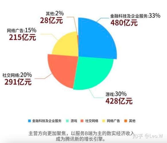 区块链一百问（区块链100问全集下载）-第3张图片-华田资讯