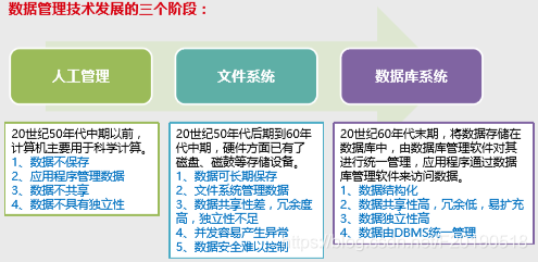 大数据发展趋势（大数据发展趋势预测）-第6张图片-华田资讯