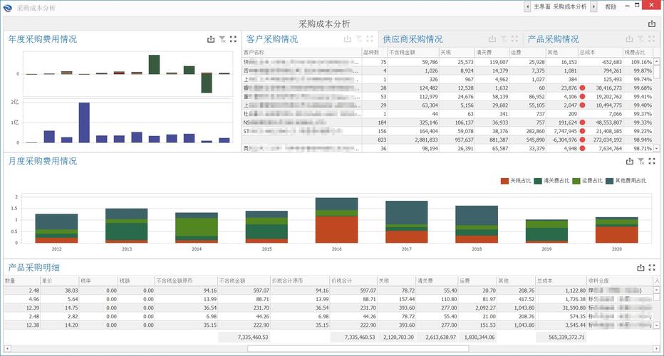 大数据的实例 - 大数据的实例有哪些-第1张图片-华田资讯