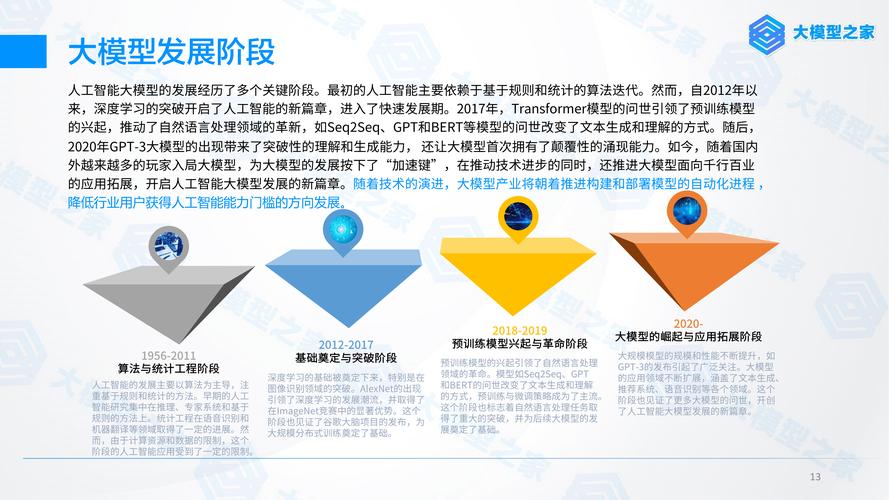 新一代人工智能发展规划 - 新一代人工智能发展规划发布时间-第2张图片-华田资讯