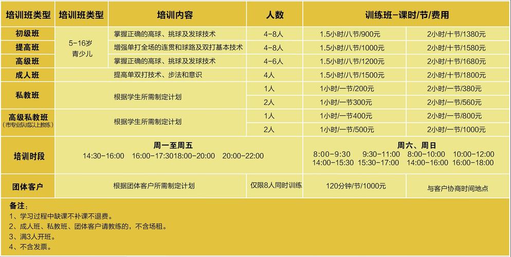 培训班人工智能，人工智能培训教育班-第1张图片-华田资讯