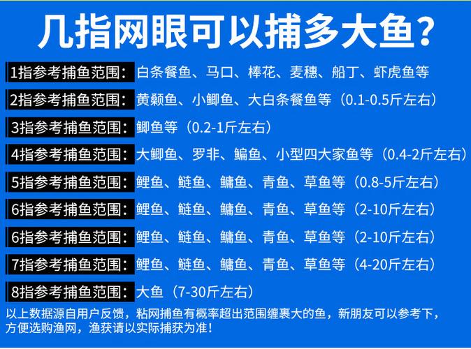 莆田市小鱼网今天新闻 - 莆田小鱼网最近新闻-第3张图片-华田资讯