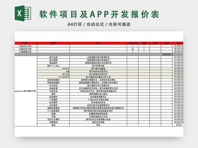 区块链网站开发 - 区块链技术开发入门-第3张图片-华田资讯