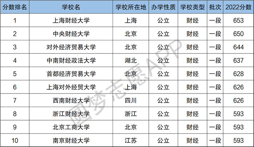 中国财经新闻网（中国财经新闻网是什么级别的媒体媒介）-第4张图片-华田资讯