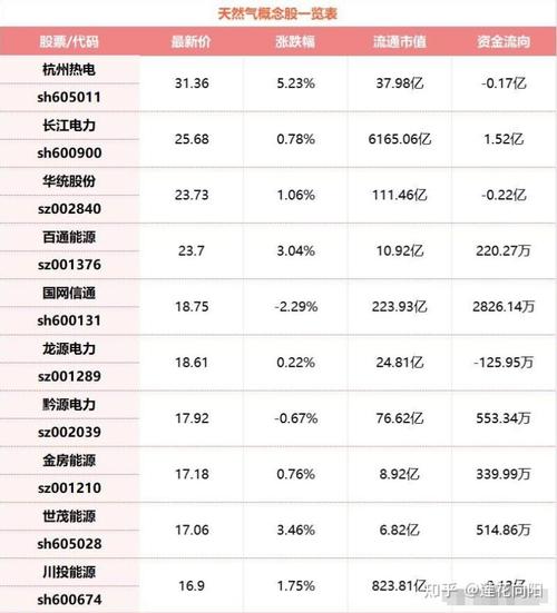 大数据股票龙头股票 - 大数据龙头股排名前十-第3张图片-华田资讯