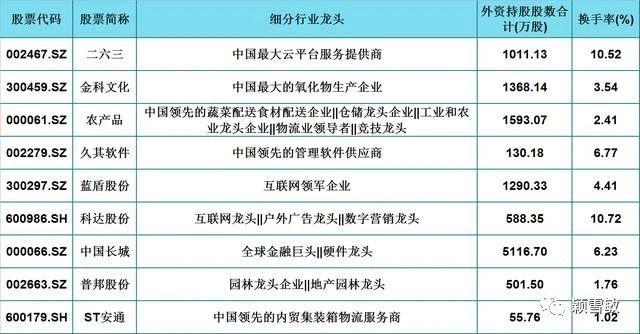 中国区块链公司，中国区块链公司排名前十-第5张图片-华田资讯