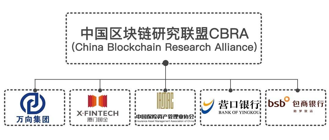 区块链好项目（区块链项目交流群）-第3张图片-华田资讯