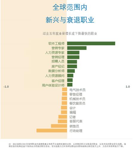 人工智能对行业的影响，人工智能对行业的影响论文ai-第1张图片-华田资讯