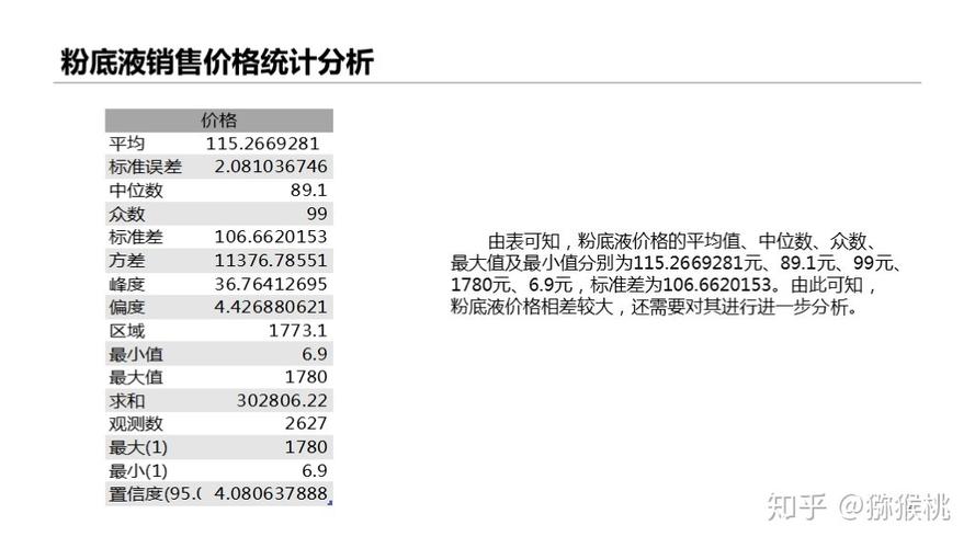 大数据分析报告 - 大数据分析报告范文-第3张图片-华田资讯