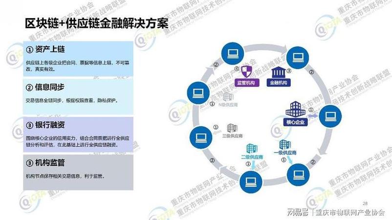 区块链钱包安全吗 - 区块链钱包从入门到精通-第8张图片-华田资讯