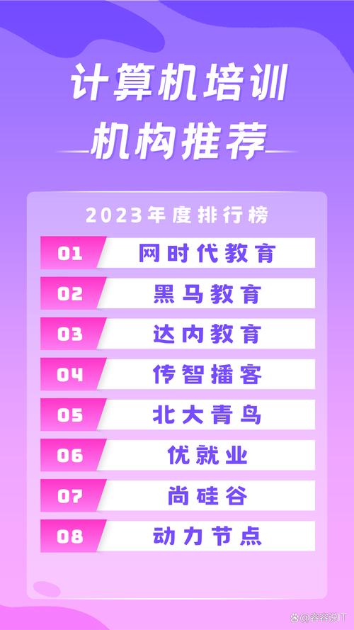 大数据专业好就业吗，南京工程学院大数据专业好就业吗-第3张图片-华田资讯