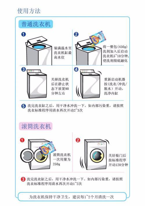 人工智能洗衣机，人工智能洗衣机怎么用视频教程-第3张图片-华田资讯