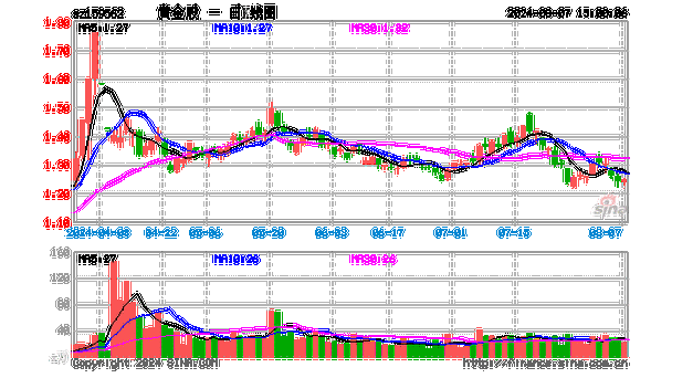 新浪财经新闻首页，新浪财经新闻首页官方网站-第5张图片-华田资讯