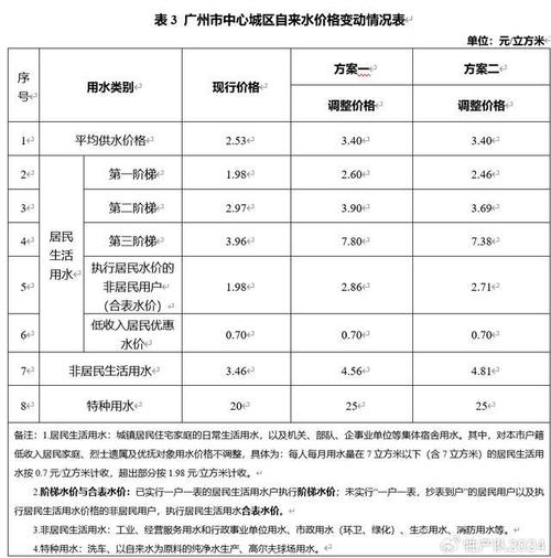 镇海新闻网首页，镇海新闻网首页公众号-第6张图片-华田资讯