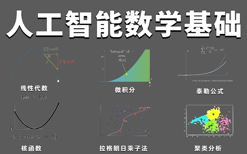 数学与人工智能，数学与人工智能双学位-第5张图片-华田资讯