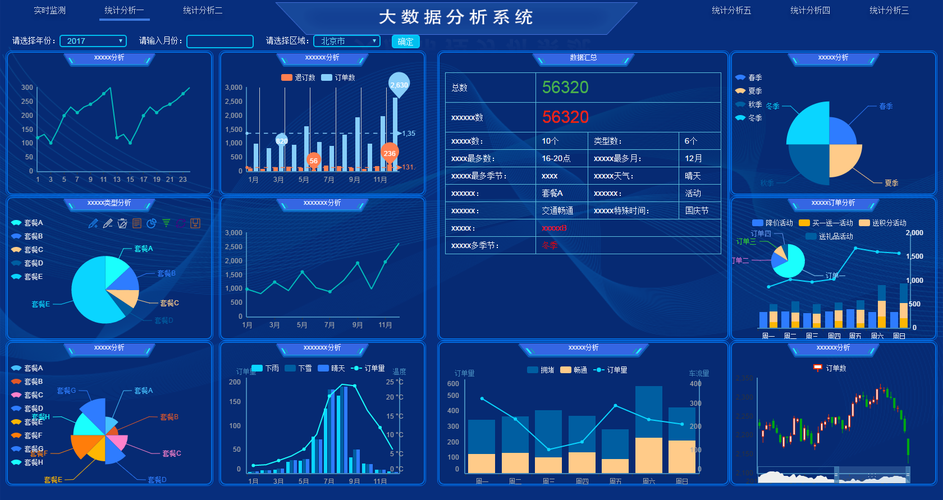 vdc财务大数据可视化平台 - vdc财务大数据可视化平台怎么做-第1张图片-华田资讯