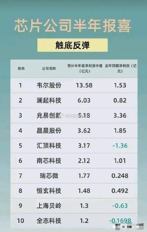 人工智能的公司（人工智能的公司都有啥）-第2张图片-华田资讯