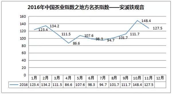 大数据调研报告 - 大数据调研报告论文题目-第1张图片-华田资讯