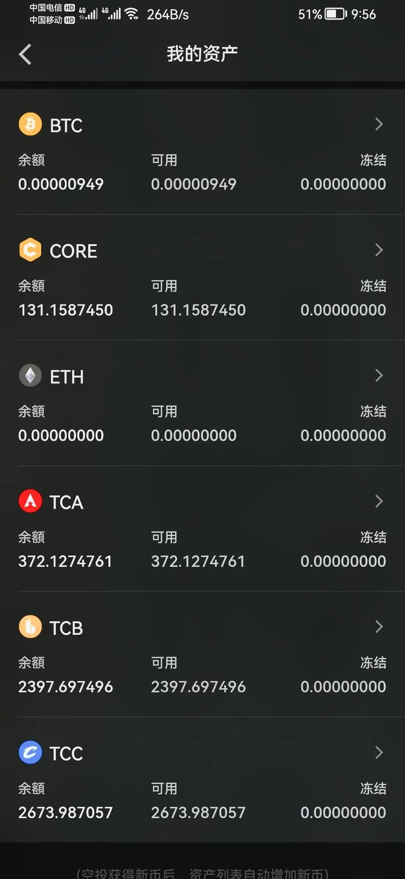 区块链100（区块链100问全集观看）-第1张图片-华田资讯