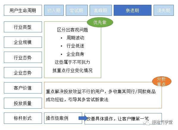 大数据深度分析（大数据的深度）-第4张图片-华田资讯