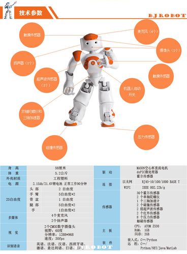 人工智能机器人介绍 - 人工智能机器人介绍视频-第7张图片-华田资讯