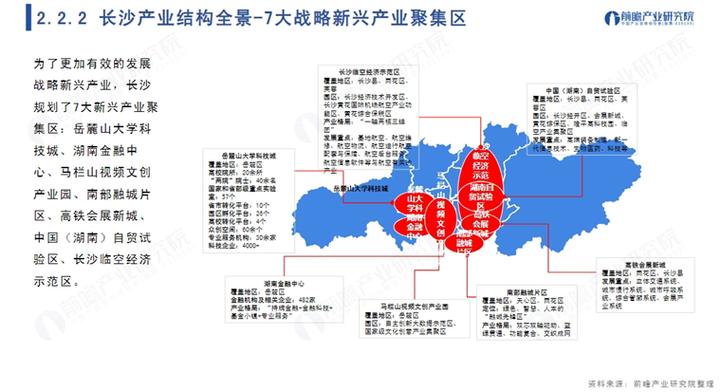 长沙区块链开发（长沙市区块链技术应用行业协会）-第7张图片-华田资讯