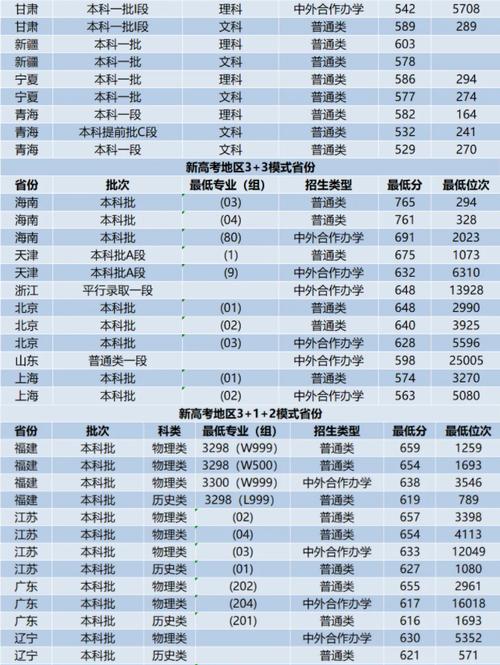 西安交通大学新闻网，西安交通大学新闻网世界力学-第1张图片-华田资讯