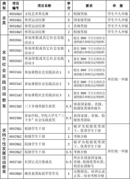 西安交通大学新闻网，西安交通大学新闻网世界力学-第2张图片-华田资讯