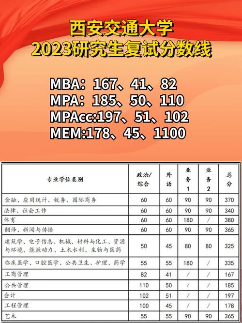 西安交通大学新闻网，西安交通大学新闻网世界力学-第4张图片-华田资讯